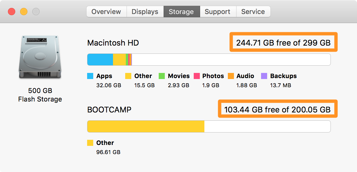 Mac Photos App Storage Location